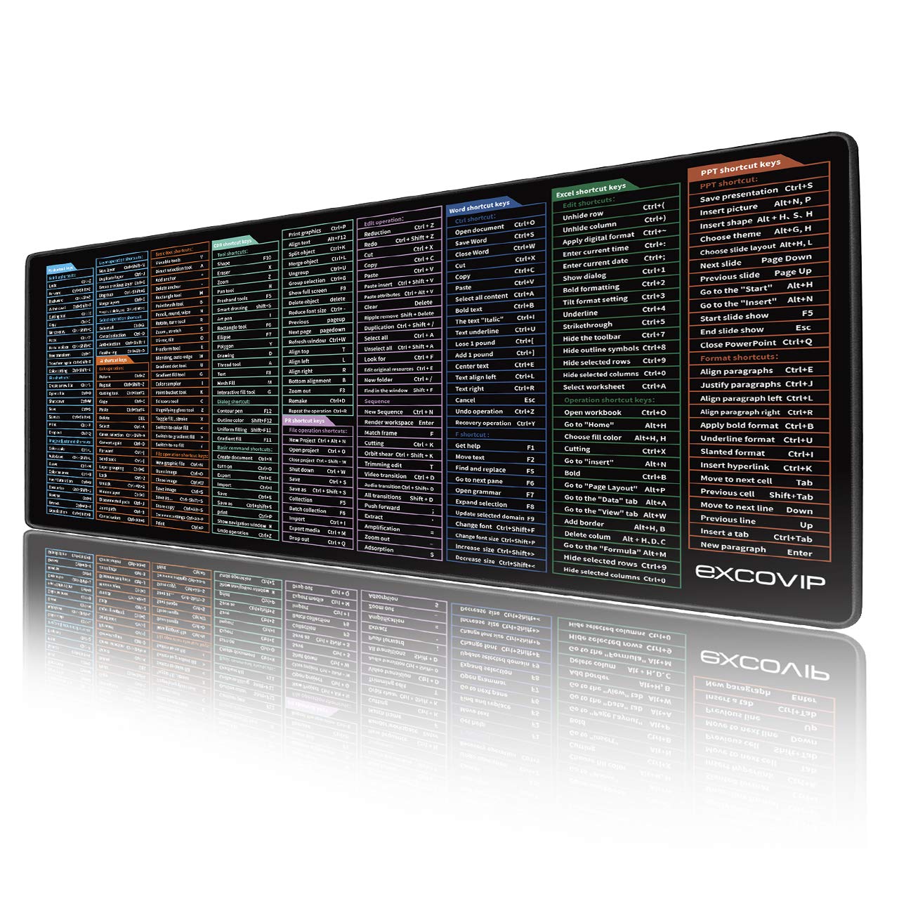 excovip Large Gaming Mouse Pad, Long XXL Mousepad, Shortcut Mouse Pad, Extended Computer Mouse Pad/Desk Mat with Stitched Edges for Gamer, Office, Home (35.4x15.7in)