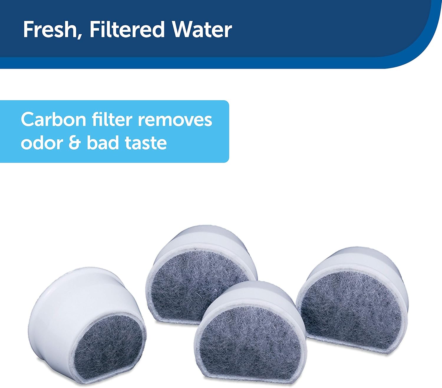 Pet Supplies : PetSafe Drinkwell Replacement Carbon Filters, Dog and Cat Ceramic and 2 Gallon Water Fountain Filters, 12-Pack : 
