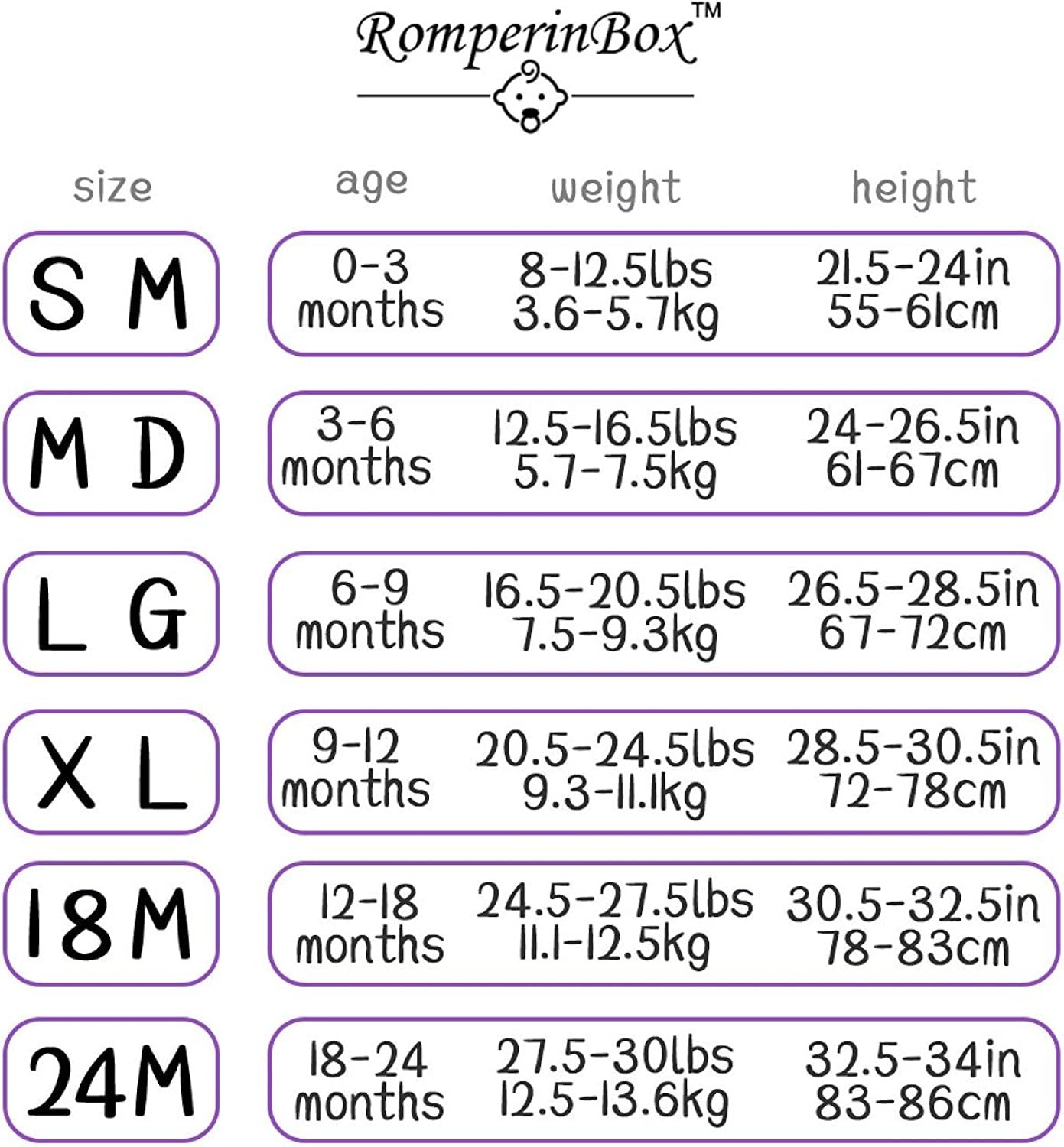 ROMPERINBOX Place Unisex Baby Bodysuits 100% Cotton Boys Girls 0-24 Months: Clothing
