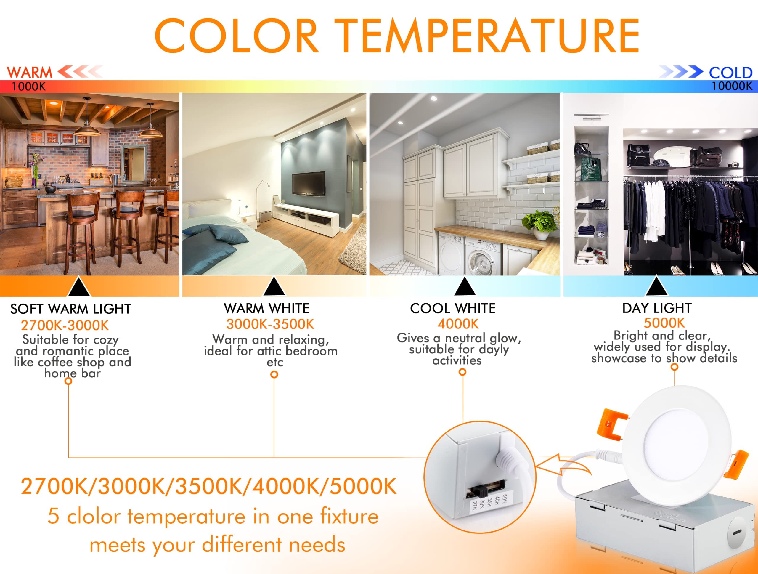 CLOUDY BAY 3 inch 5 Color Ultra Thin LED Recessed Light with Junction Box, Canless Wafer Downlight, IC Rated, 8W CRI90+, 5 Color Temperature Selectable, Illumination Diameter 1-7/8inch,White, 6 Pack