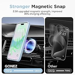 GONEZ Magnetic for iPhone 15 Pro Max