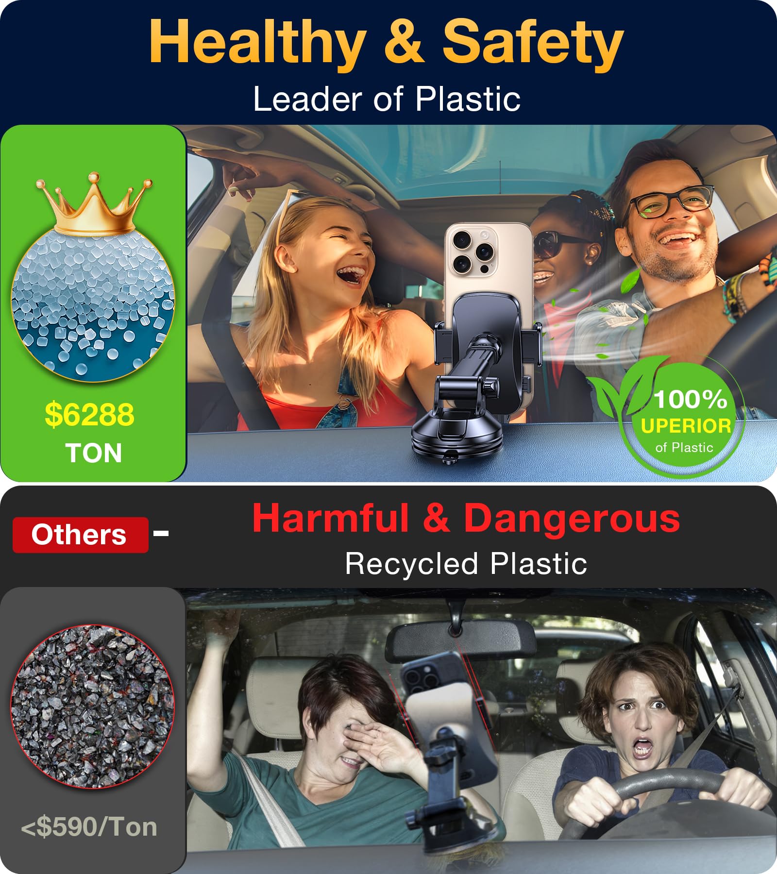 Romuto Phone Holders for Your Car Phone Holder Mount【Super Suction】Cell Phone Mount for Car Accessories for Women Men Dashboard/Windshield/Vent Truck Stand Wall Mounts for iPhone 17 Pro Max 16 Samsung