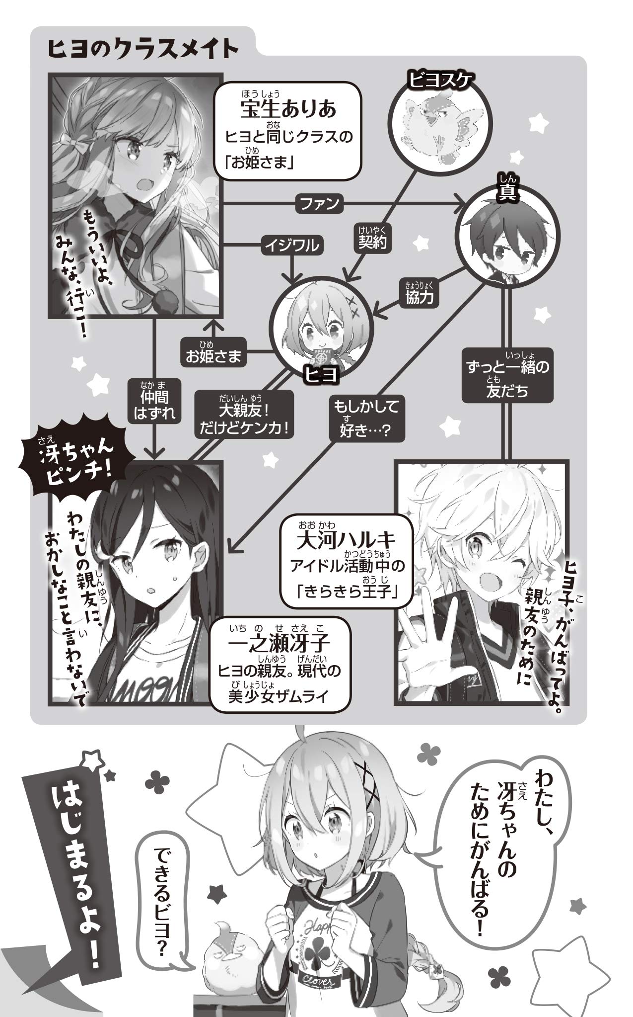 星にねがいを 1 ナイショの契約 むすばれちゃった 角川つばさ文庫 あさば みゆき 那流 本 通販 Amazon