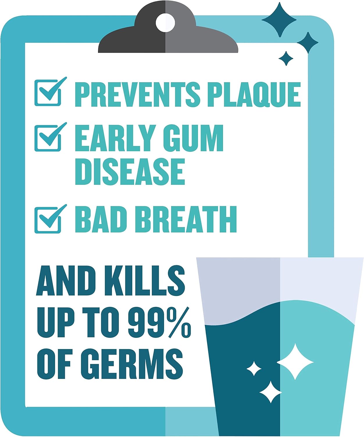 Listerine Cool Mint Antiseptic Oral Care Mouthwash to Kill 99% of Germs that Cause Bad Breath, Plaque and Gingivitis, ADA-Accepted Mouthwash, Cool Mint Flavor, 500 mL: Health & Personal Care