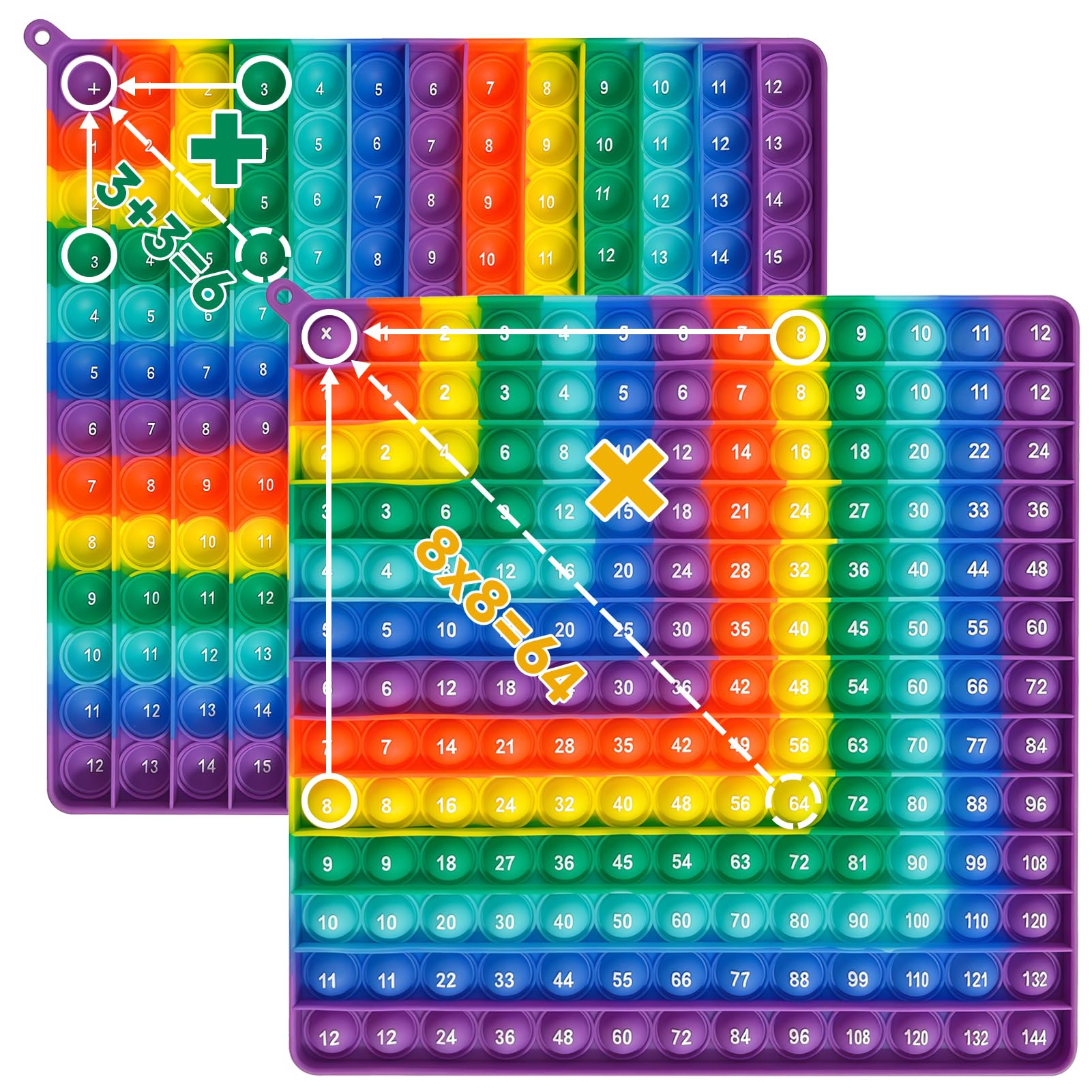 UKHRUL Times Table Poppet, Multiplication Pop It 12x12 & 12+12 Addition Pop It Maths, Double Sided Math Sensory Classroom Times Tables Toy for Preschool Learning Games, Stress and Anxiety Relie