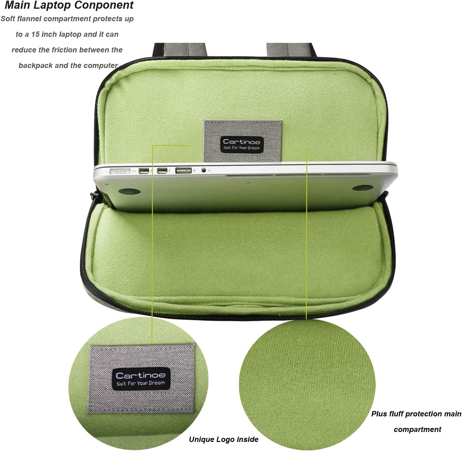 best backpack for chromebook