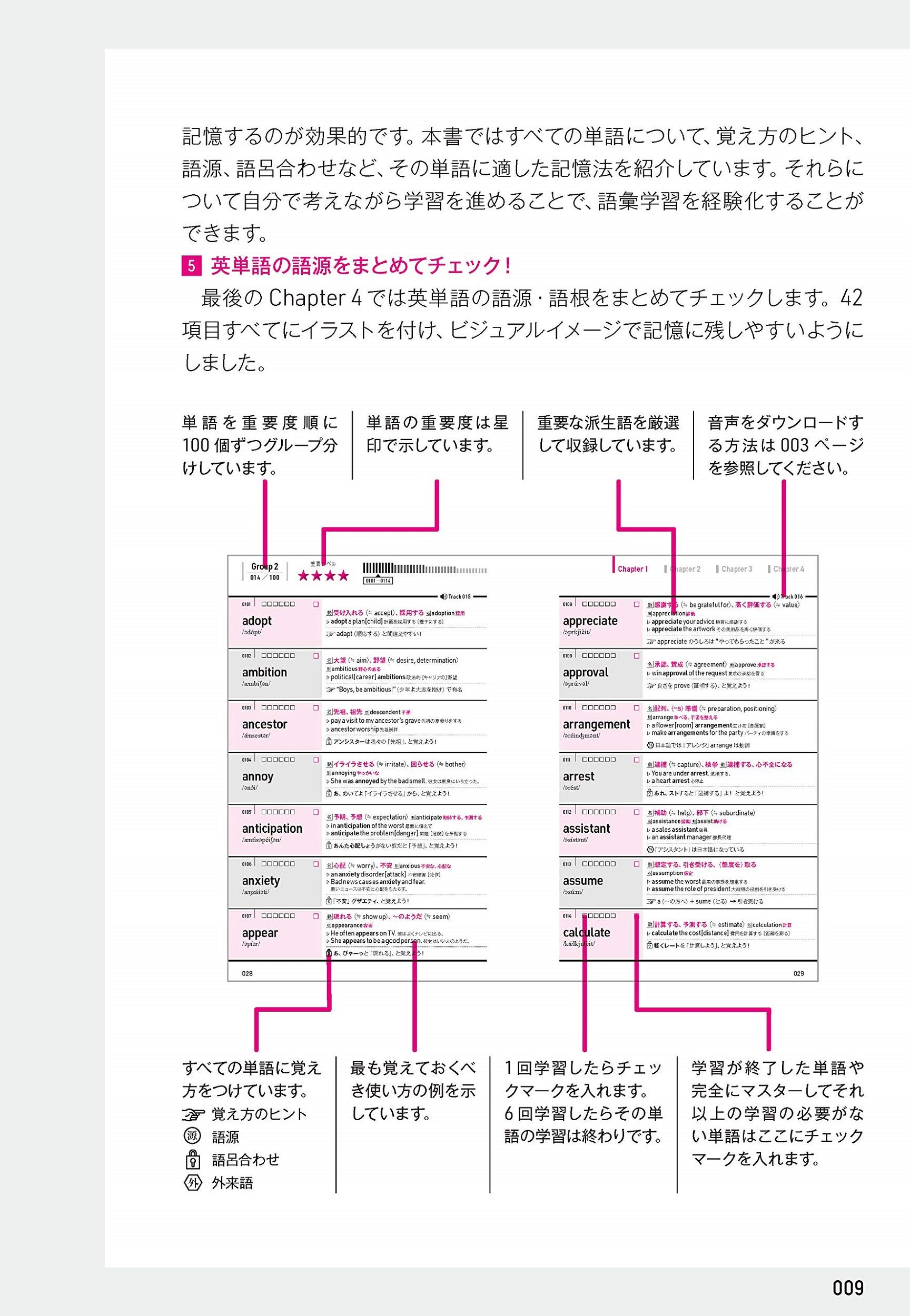 でる単語だけ大特訓 英検2級top600 省エネ合格 植田一三 藤井めぐみ 上田敏子 塚正峯子 本 通販 Amazon