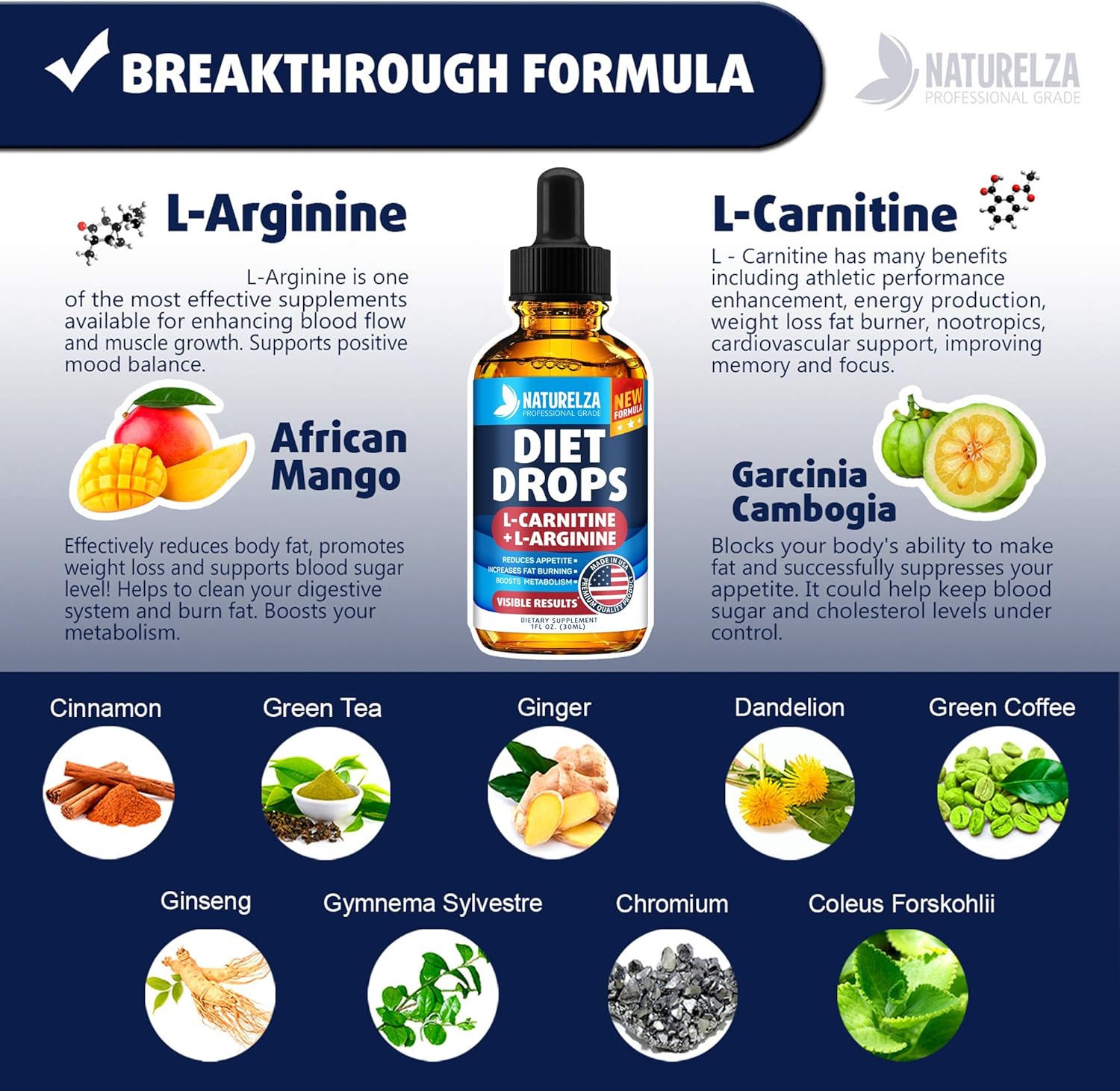 Weight Loss Drops - Made in USA - Best Diet Drops for Fat Loss - Effective Appetite Suppressant & Metabolism Booster - 100% Natural, Safe & Proven Ingredients - Non GMO Fat Burner - Garcinia Cambogia: Health & Personal Care
