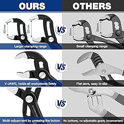 WORKPRO 7" & 10" Groove Joint Pliers Set, Upgraded