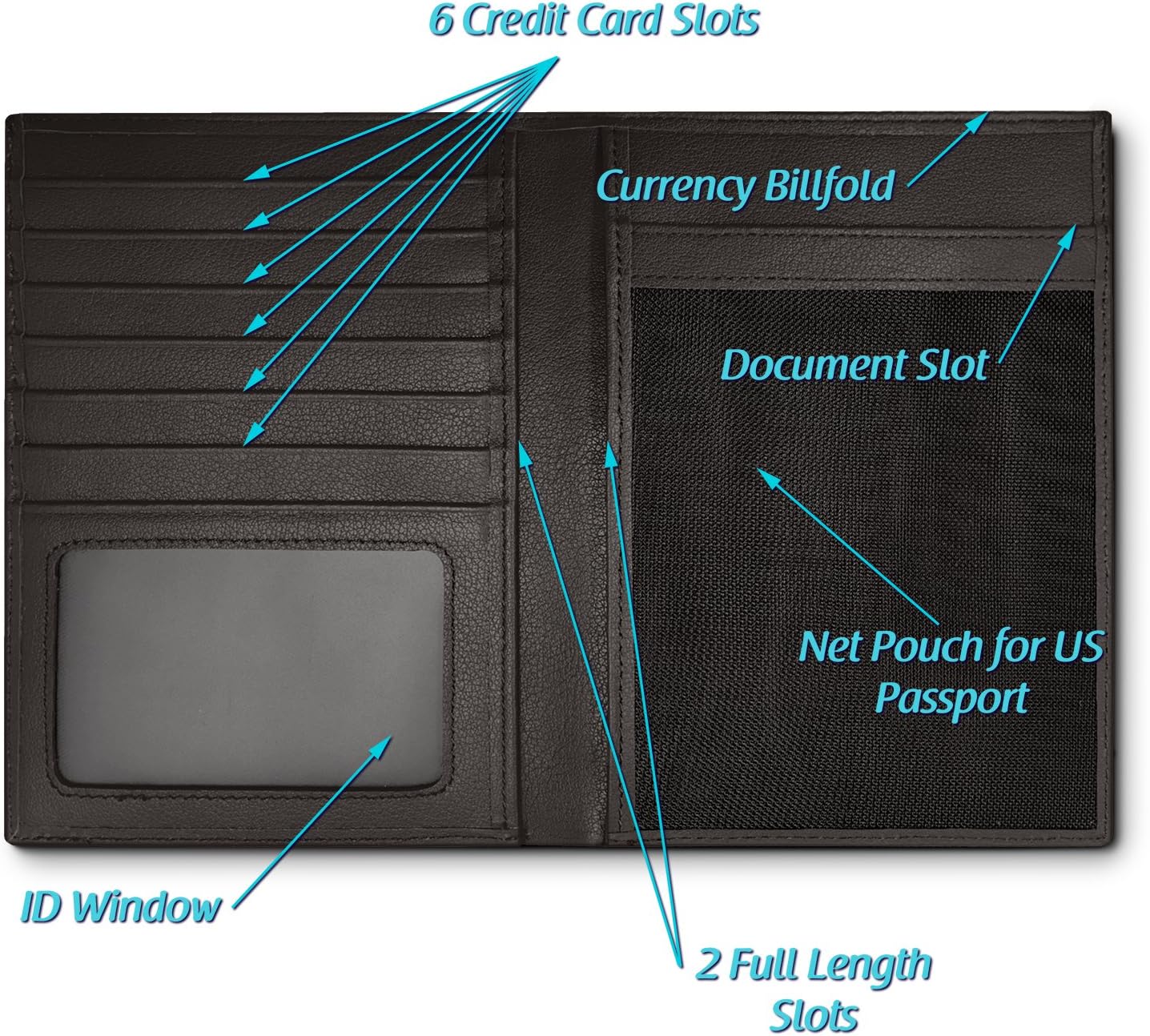  | RFID Blocking Leather Passport Holder For Men and Women - Black | Passport Wallets