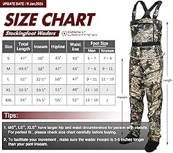 Dark Lightning Camo Breathable Insulated Chest
