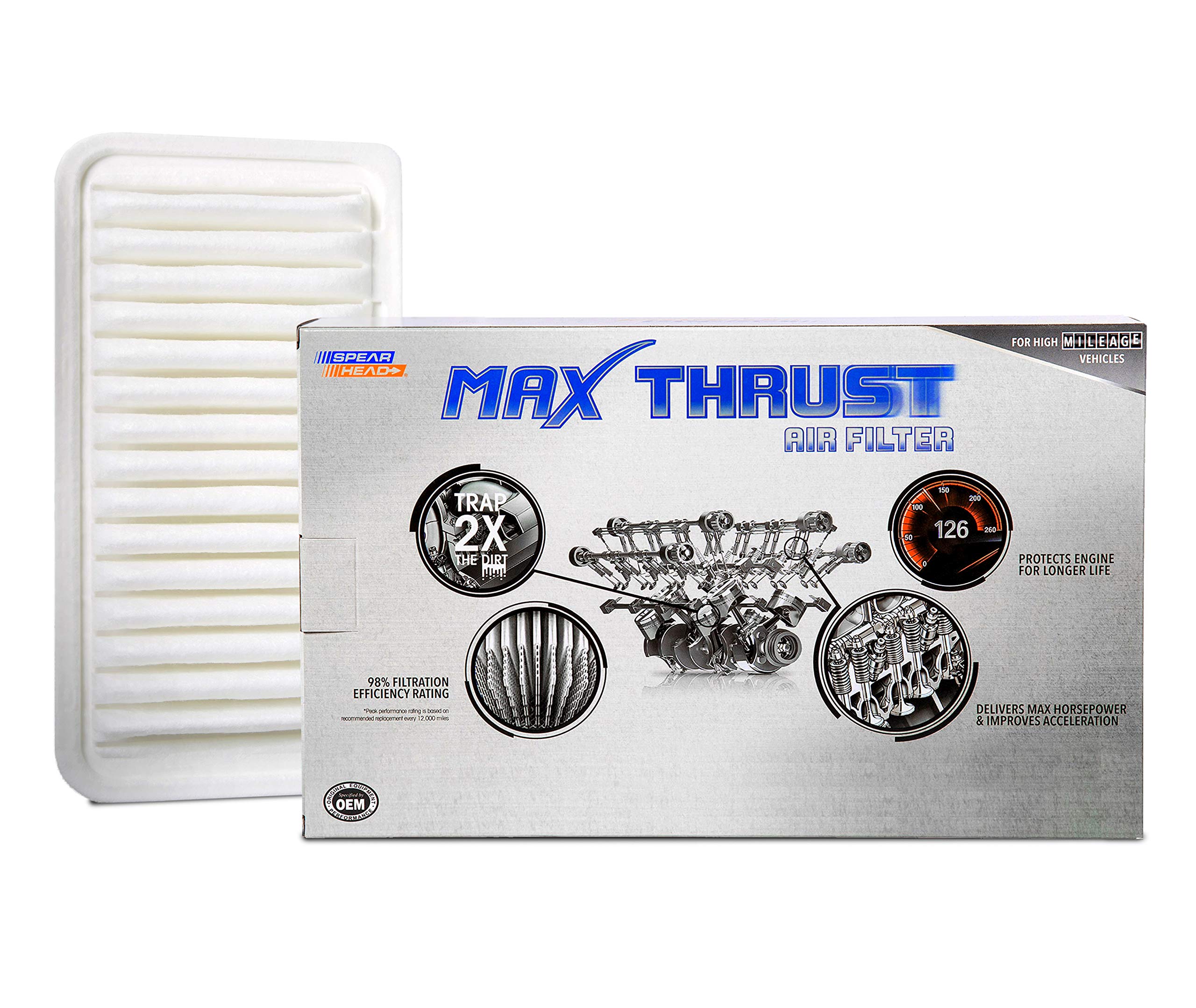 Spearhead MPG Defense Max Thrust Engine Air Filter