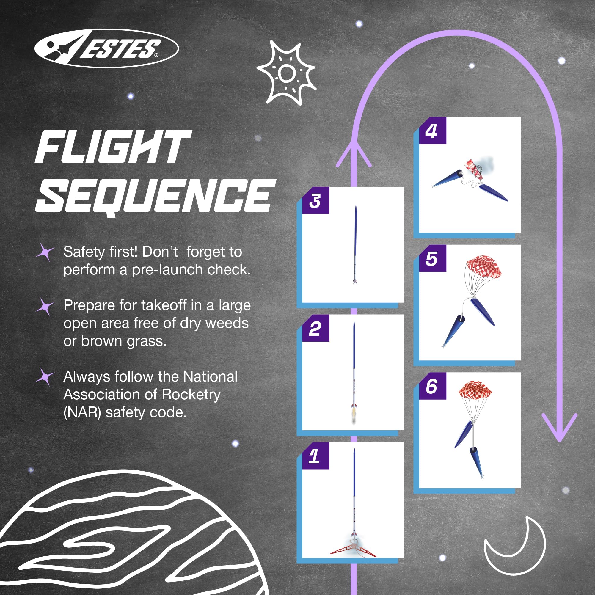 Estes 1295 Mean Machine Rocket-Building Kit, Advanced Flying-Rocket-Model Kit for Ages 10+