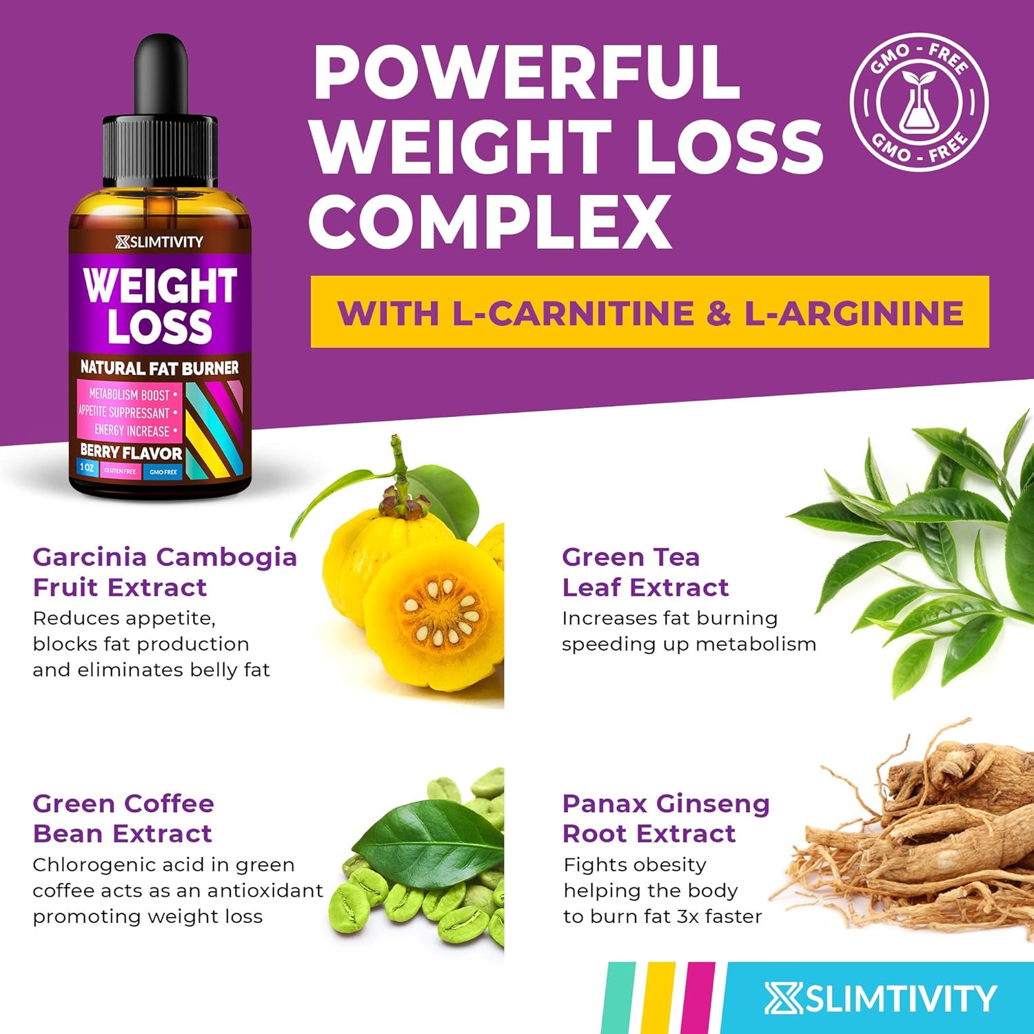 Diet Drops for Appetite Suppression - Weight Loss Drops for Adults - Appetite Suppressant for Fast Weight Loss - Advanced Metabolism Booster - Hunger Suppressant for Fat Burn: Health & Personal Care