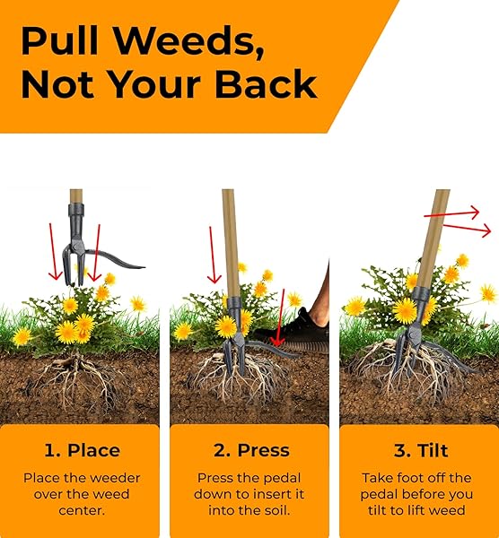 CRAFT911 STAND UP WEED PULLER TOOL WITH LONG HANDLE – DANDELION WEEDING TOOL, NO MORE BENDING