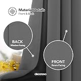Deconovo Solid Room Darkening Curtain 1 Panel Light Grey 140x260cm Eyelet view 5