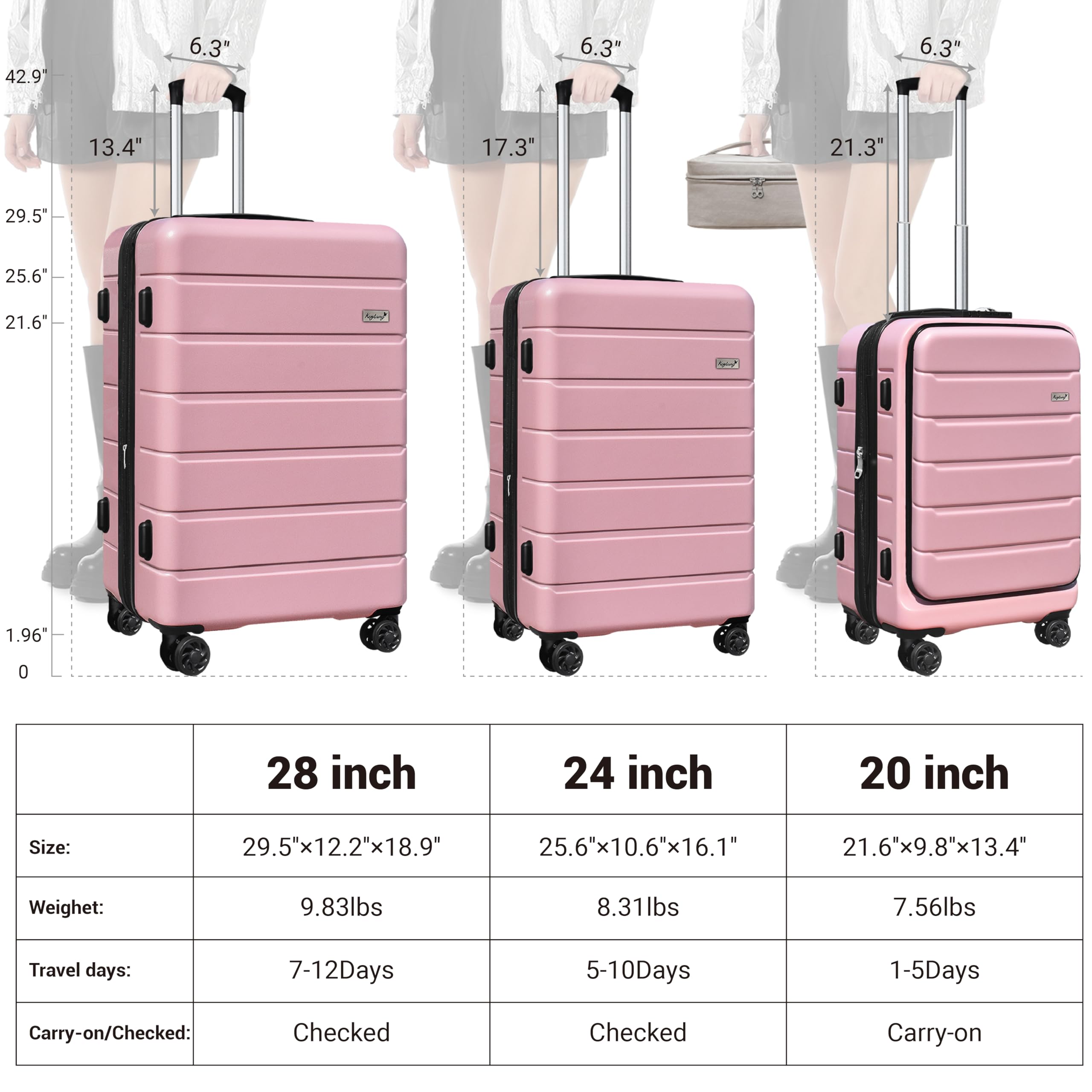 KEYTANG SmileLine 3-Piece Luggage Set Lightweight Hardside Suitcase TSA Lock Spinner Wheels, 20
