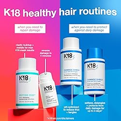 K18 Damage Shield Protective Conditioner, Protects