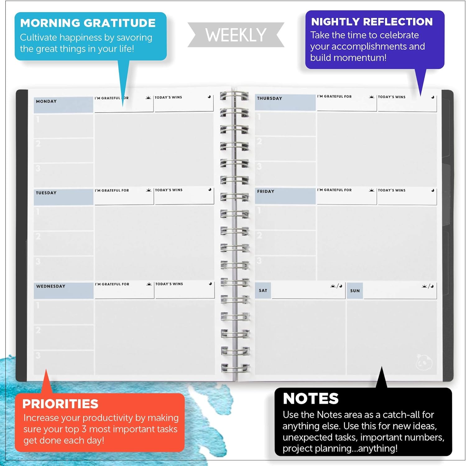 Weekly Planner 2.0 by Panda Planner 2020-2021 - 1 Year Monthly Calendar and Weekly Organizer Notebook - Spiral Bound Wire Binding 12 Month Weekly Planner - 8.25" x 5.75" - Black : Office Products