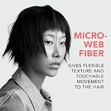 Sebastian Professional Microweb Fiber Texturiser 45ml Flexible Hold Styling view 4