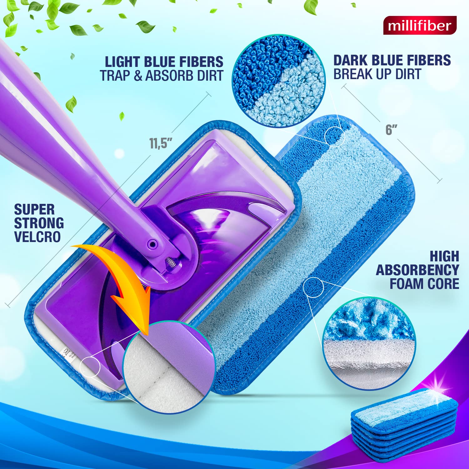 Millifiber Reusable Mop Pads Compatible with Swiffer WetJet (2 Pack) - Microfiber Mop Refill for Wet Mopping Cloths - Hardwood Floor Cleaning Spray Pads Reusable Replacements