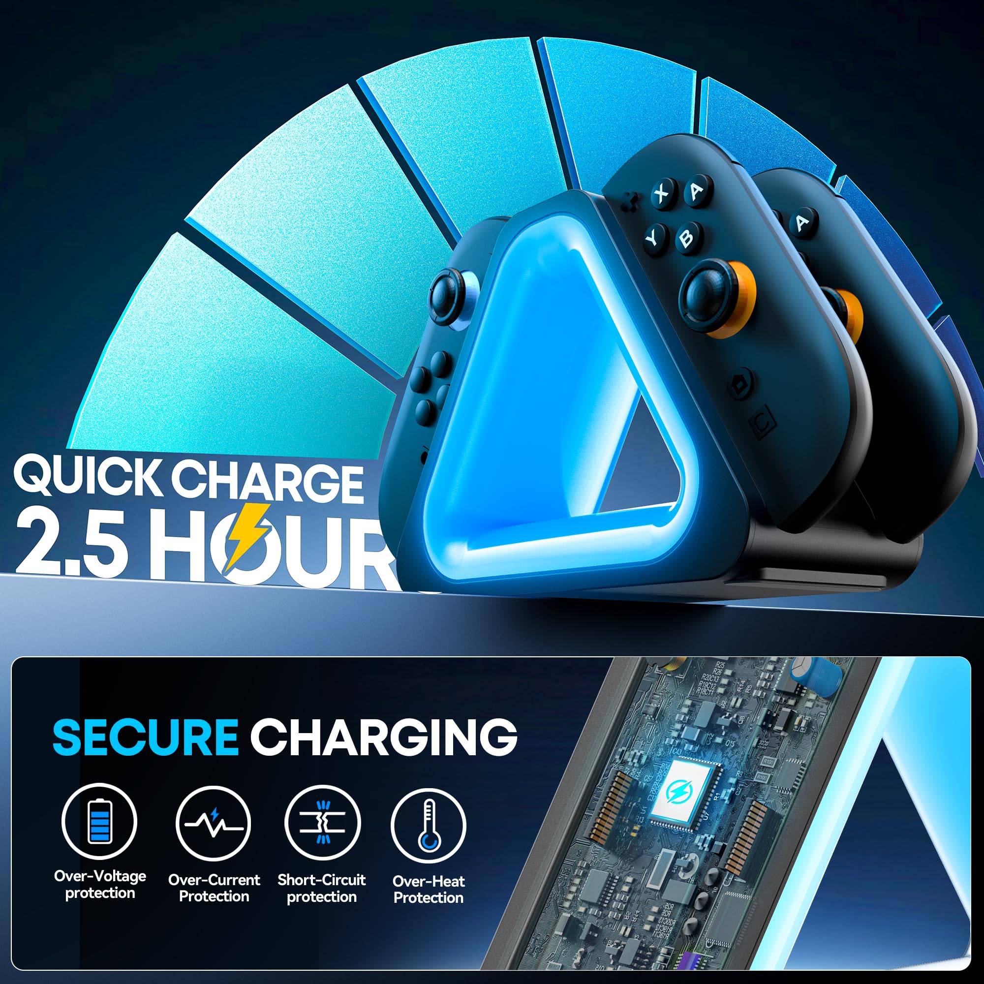 Tokluck Ladestation für 2025 Nintendo Joy Con 2, Schnelle Switch 2 Joy Con Magnetische Ladestation mit 7 Lichtmodi, Erweiterte Controller Ladegerät für Nintendo Switch 2 Zubehör 6