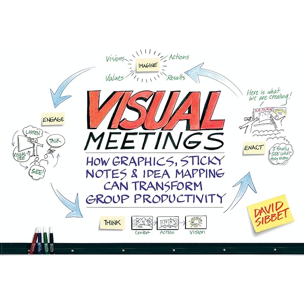 Advanced Facilitation Strategies: Tools & Techniques to Master