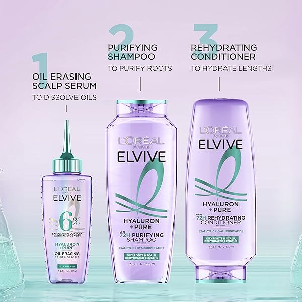 L’OREAL PARIS ELVIVE HYALURON + PURE 72H PURIFYING SHAMPOO FOR OILY HAIR, CLARIFYING SHAMPOO WITH SALICYLIC ACID AND HYALURONIC ACID, 28 FL OZ