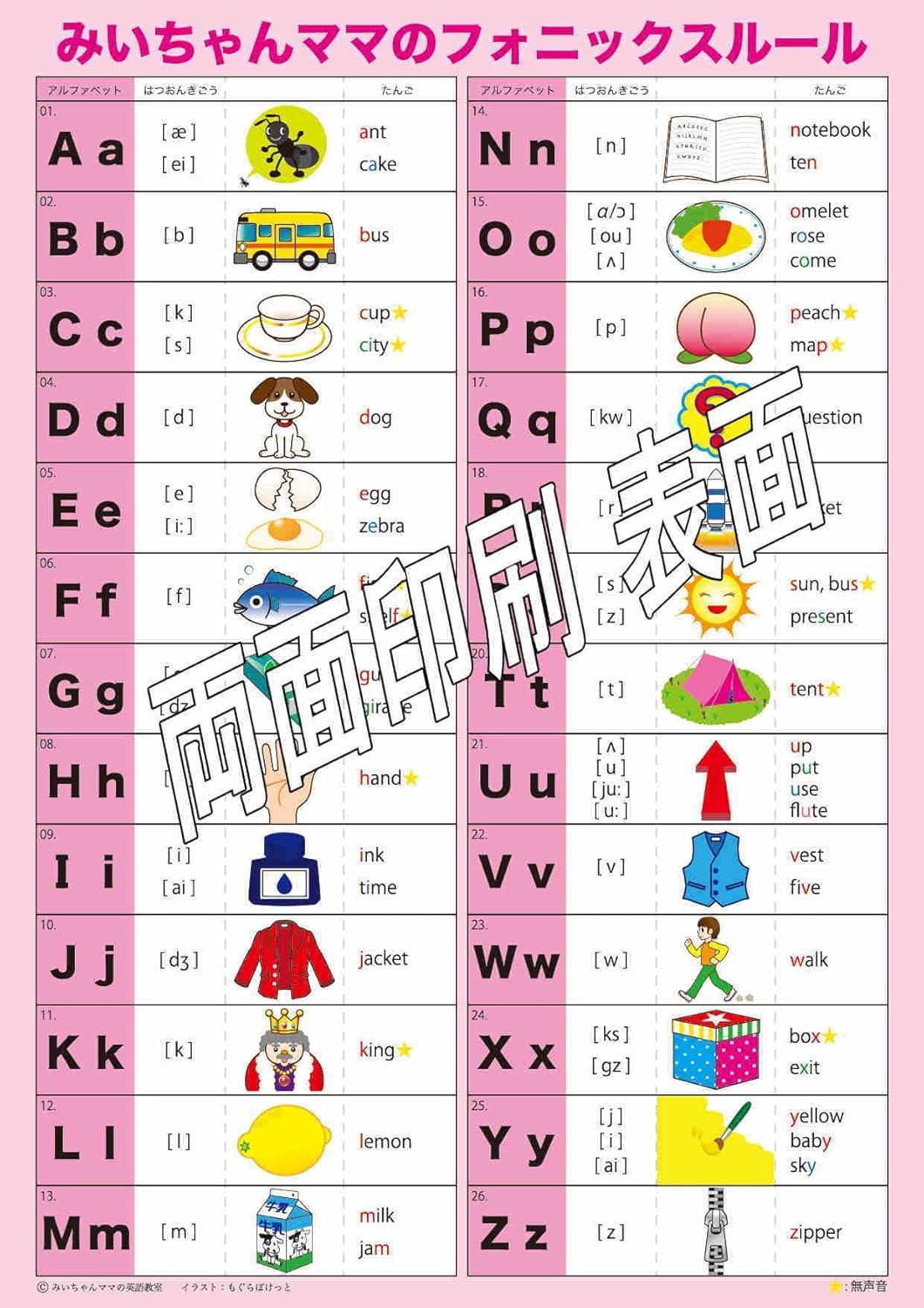 Amazon サイズみいちゃんママのフォニックスルール表10枚入 同じものが10枚入っています 英語 外国語 おもちゃ