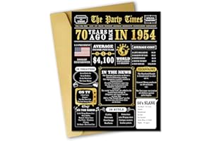 GlightG Happy 70th Birthday Gift for Woman Man, Funny Birthday Card for 70 Year Old Mom Dad Grandpa Grandma, Best 70th Birthday Decorations for Husband Wife, Gifts for Him Her