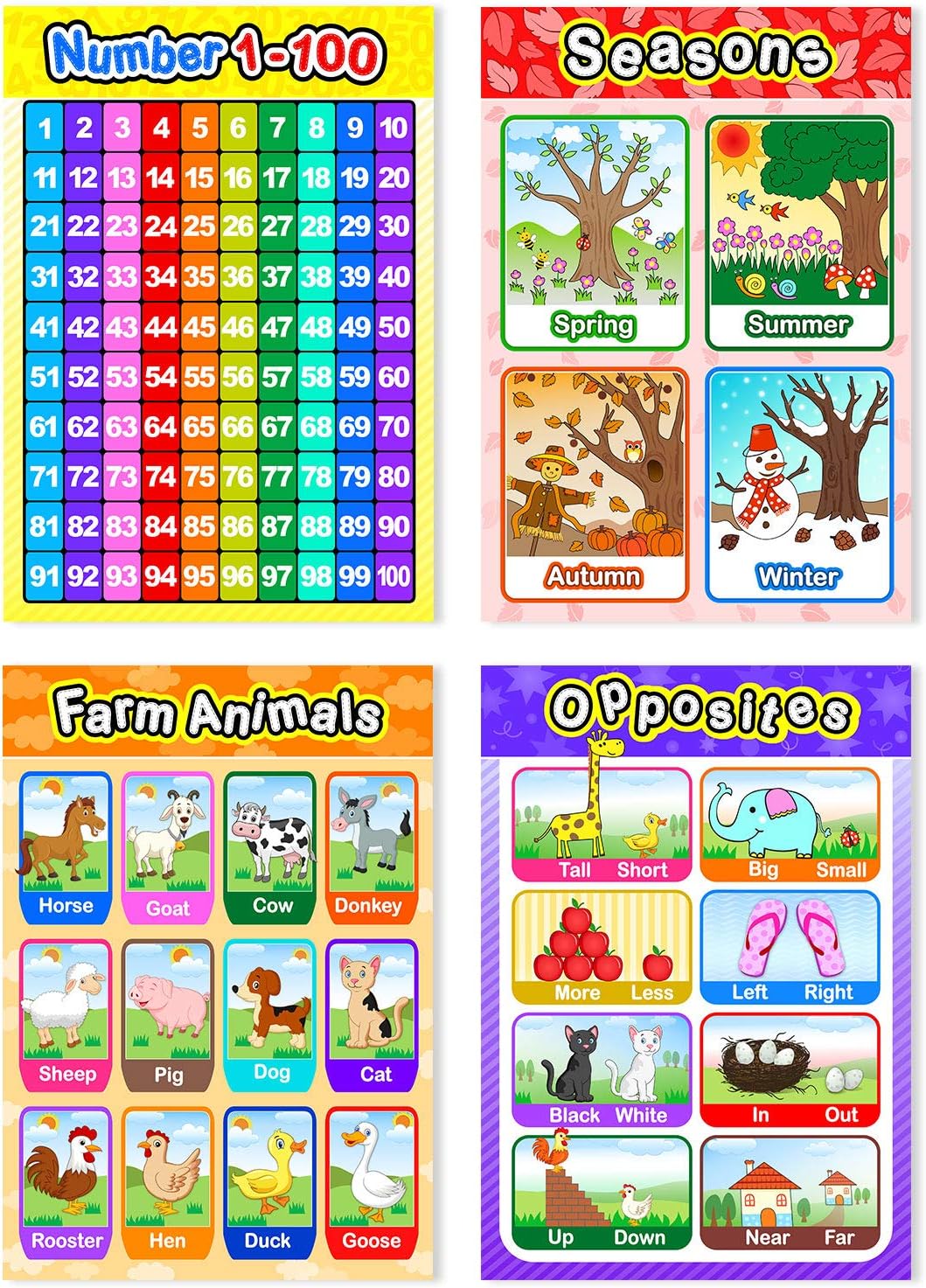 Educational Preschool Poster for Toddler and Kid with Glue Point Dot for Nursery Homeschool Kindergarten Classroom - Teach Numbers Alphabet Colors Days and More 16 x 11 Inch (12 Pieces, English Style) : Office Products