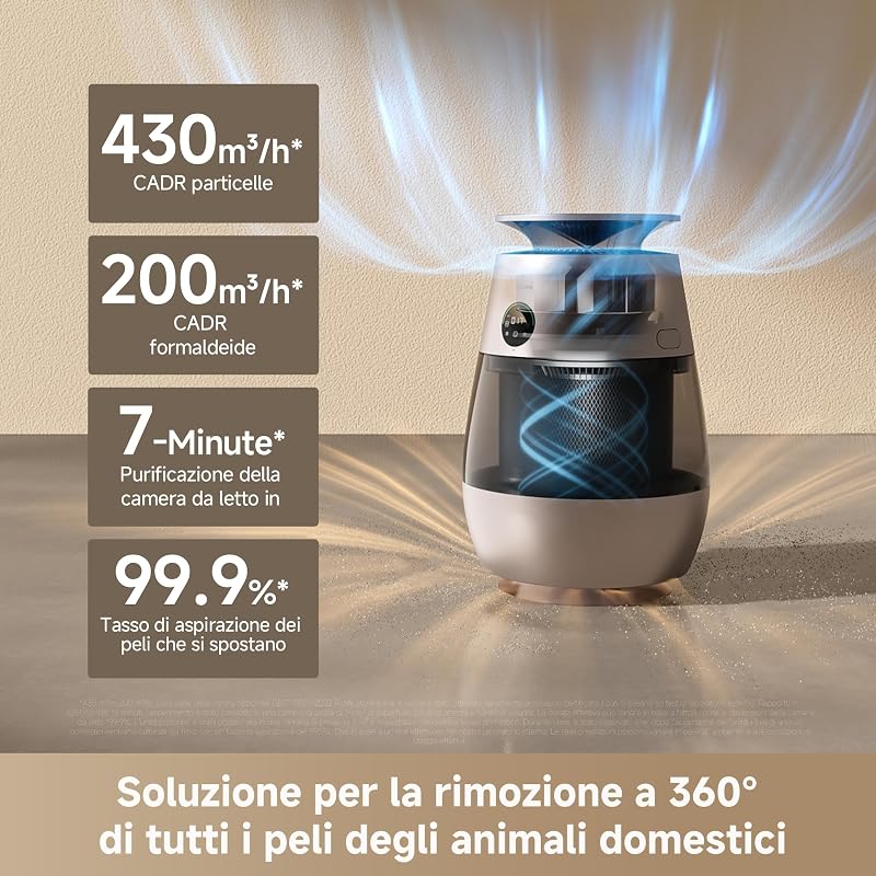 AP10 Purificatore d'aria per Animali Domestici, Meno Peli