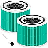 Core 300 Toxin Absorber Replacement Filter for LEVOIT Core 300, Core 300S and Core 300-P Air Purifier, 3-in-1 H13 True HEPA Filter Replacement, Compared to Part # Core 300-RF-TX, 2 Pack, Green