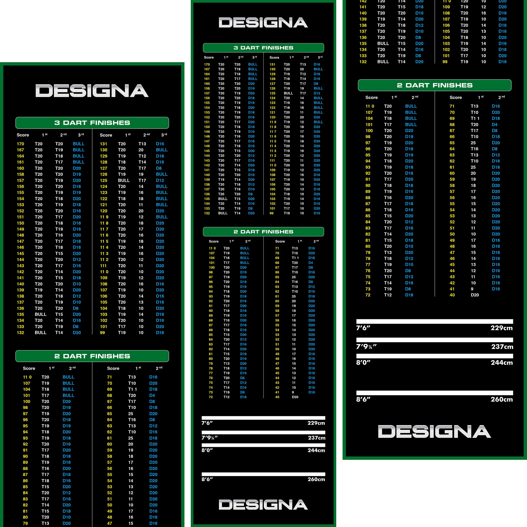 Designa Darts | Non Slip Carpet Darts Mat with Checkout Design | Multiple Colours & Sizes. (Green, 80cm)