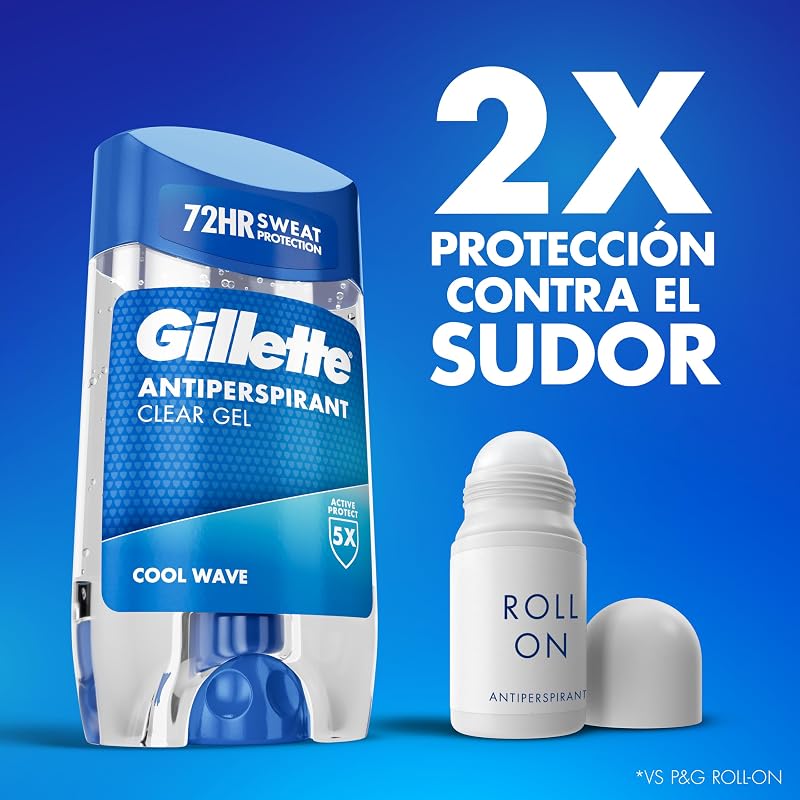 Clear Gel Antitranspirante Y Desodorante Cool Wave Para Hombre, 4x70 ml