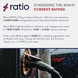 Ratio Electric Type 2 Charging Cable 3kW 6m 1-Phase Mode 3 Holland Made view 4