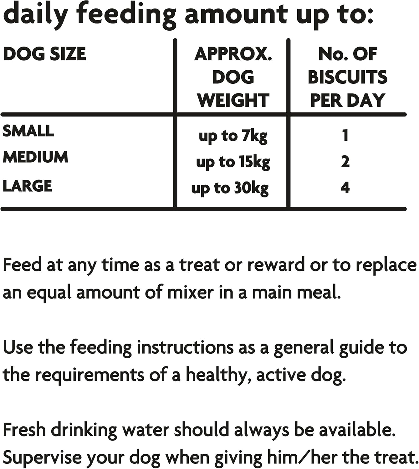 bonio dog biscuits 12.5 kg