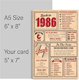 Gift Monster 40th Birthday Card Back in 1986 5x7 Blank Inside view 7