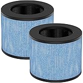 F100 Filter Replacement, Compatible with Instant AP100 Small Air Puri-fier, 3-in-1 H13 True HEPA Filter & Activated Carbon Filtration, Part# F100, 2 Pack