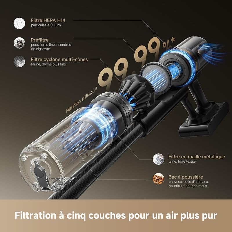 V20 Aspirateur Balai sans Fil, 24 000PA/210AW Nettoyage des Bords