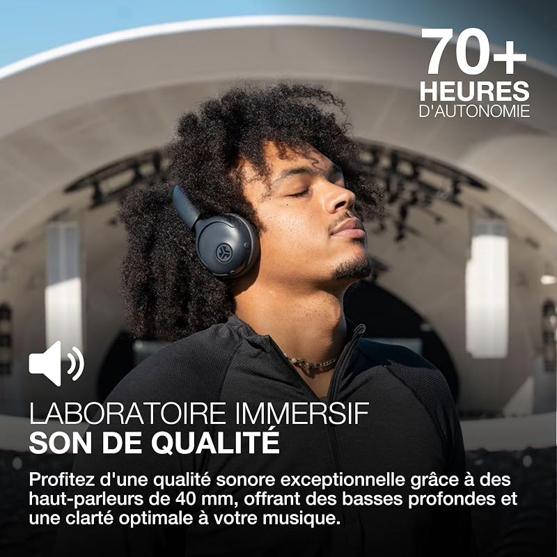 Go Lux ANC Casque Bluetooth sans Fil Réduction de Bruit, Graphite
