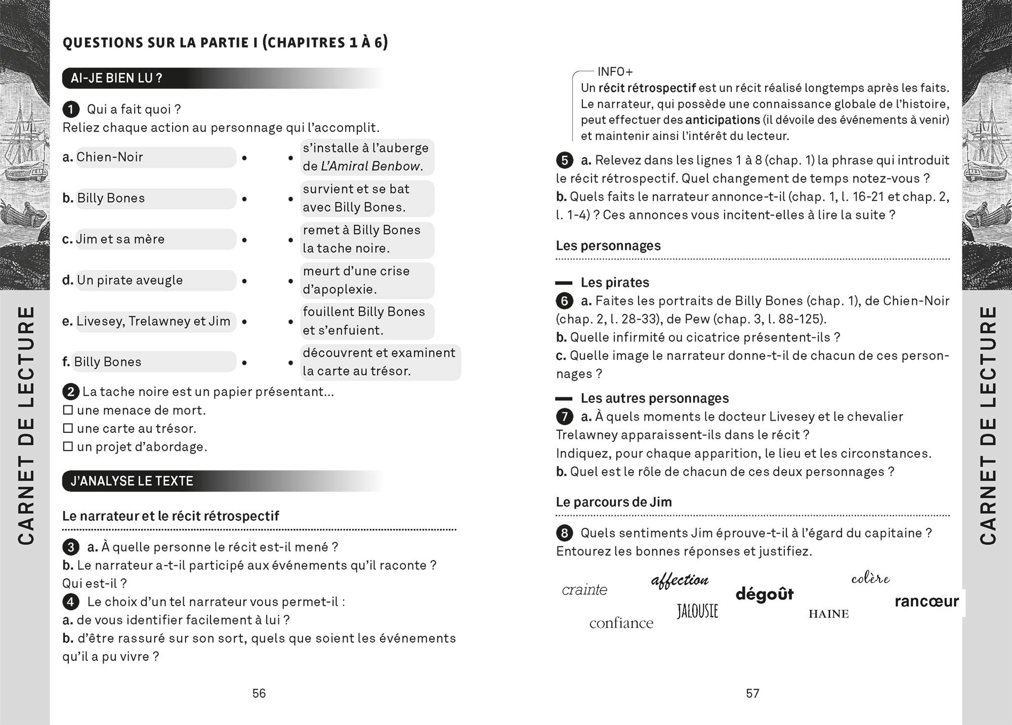 Oeuvres Themes Lile Au Tresor French Edition Robert