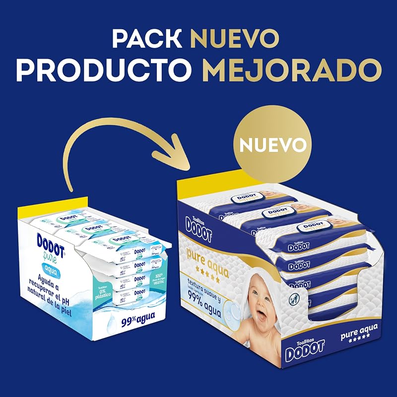 Toallitas Bebé Pure Aqua, 864 Toallitas (18 Packs x 48 uds)