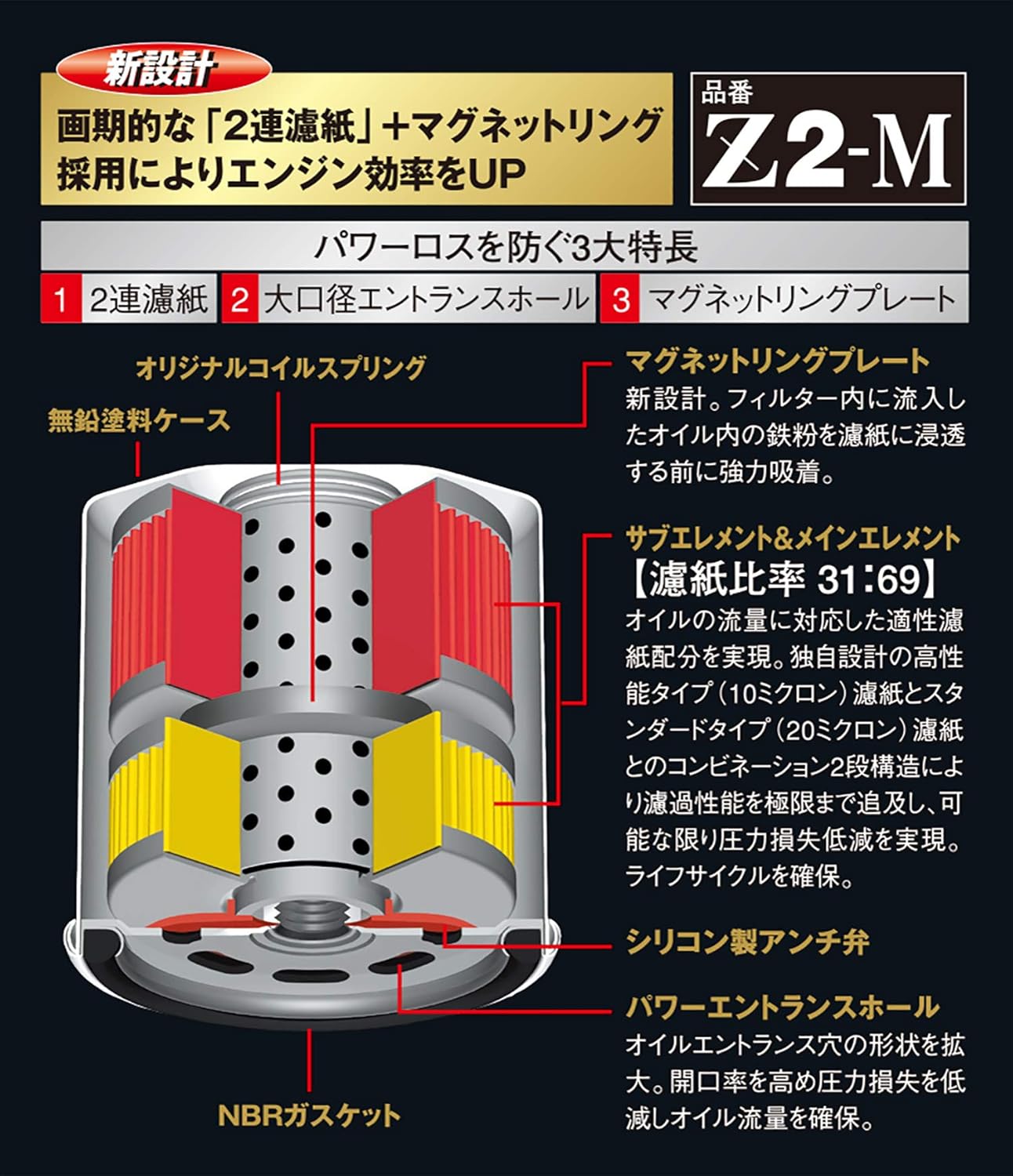 Amazon Piaa オイルフィルター ツインパワー マグネット 1個入 トヨタ マツダ車用 ランドクルーザープラド マークii アテンザ 他 Z2 M 車用オイルフィルター 車 バイク