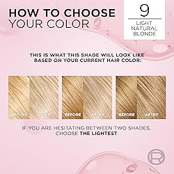L'Oreal Paris Excellence Crème Permanent Hair