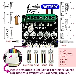 ODESC V4.2 Brushless Servo Motor Controller Driver