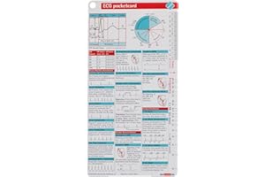 ECG Pocketcard
