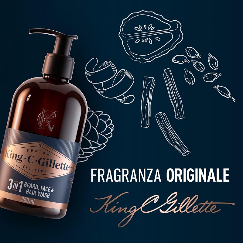 Kit perfeito para cuidados de barba masculino