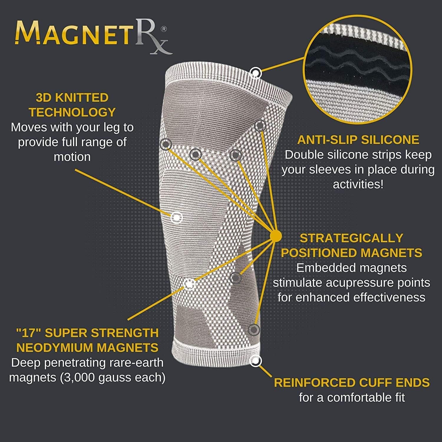 MagnetRX® Magnetic Therapy Knee Compression Sleeve - (2-Pack) Knee Support with Magnets for Knee Pain & Recovery - Magnet Therapy Knee Brace Support (X-Large): Health & Personal Care