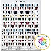QMG Piano Chords Cheatsheet – Laminated A4 Music Theory Chart with Circle of Fifths for Beginners